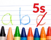 The AB5s of Employee vs Independent Contractor Not Found