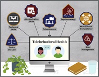 Telebehavioral Health Not Found