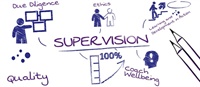 F20-2003 Clinical Supervision: What Does It Really Mean for Me? Not Found