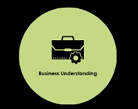 Understanding (and Managing) the Largest Government Benefits: Social Security and Medicare Not Found
