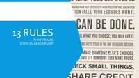 Guiding Tenets of Ethical Leadership Not Found