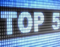 The Top 5 HR Tools To Help You Do The Best Job Possible Not Found