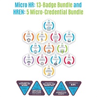 HREN + MicroHR All Access Bundle Not Found