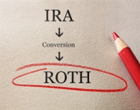 IRAs – Contributions & Distributions for Traditional, Roth, SEP & SIMPLE IRAs Not Found