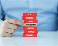 Power of Prevention: Agency Risk Management Essentials of Management Not Found