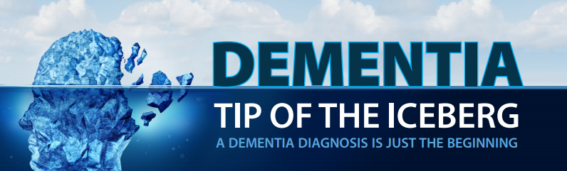 Dementia Infographic